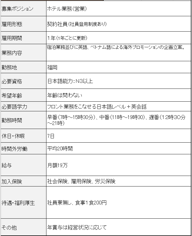 フロントスタッフ