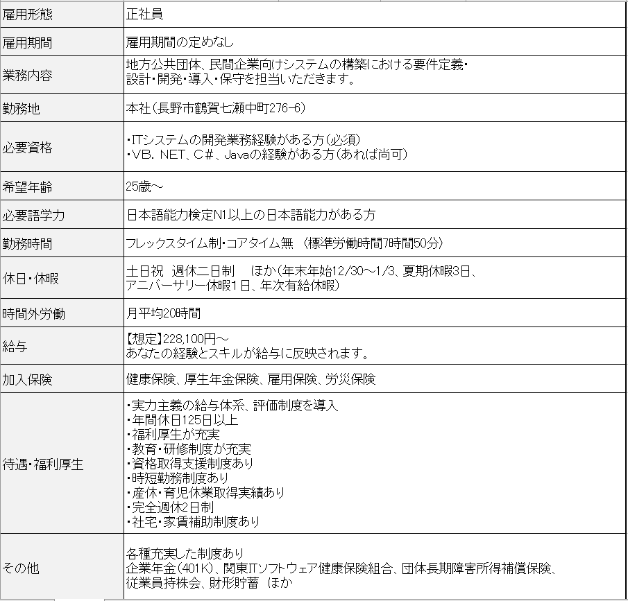 システムエンジニア