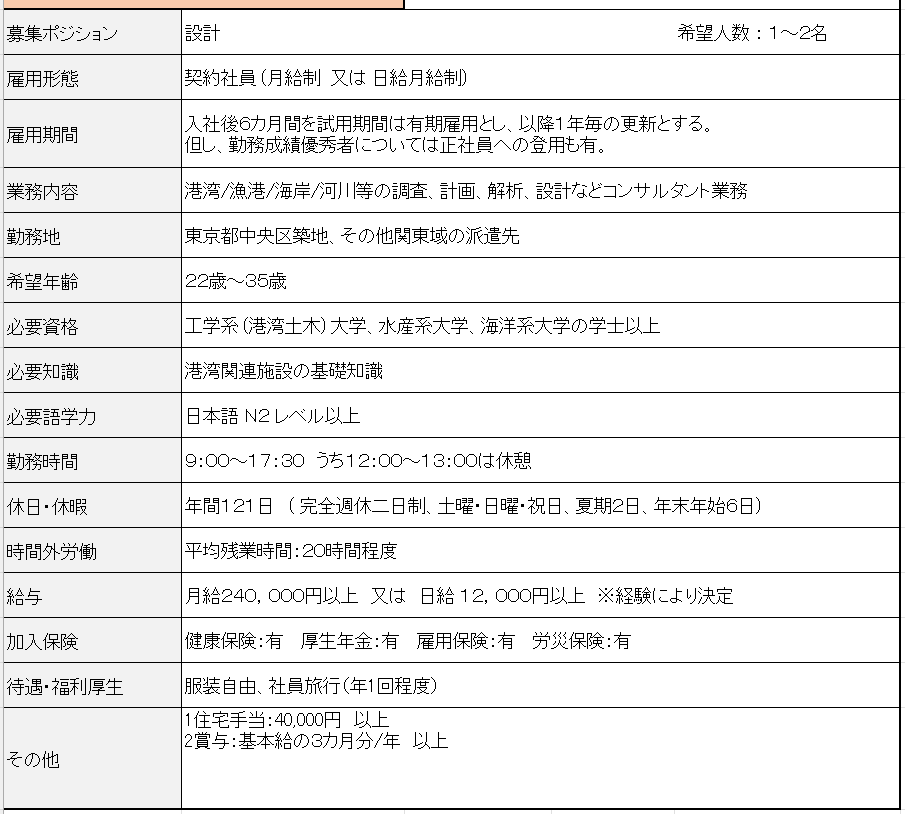 設計