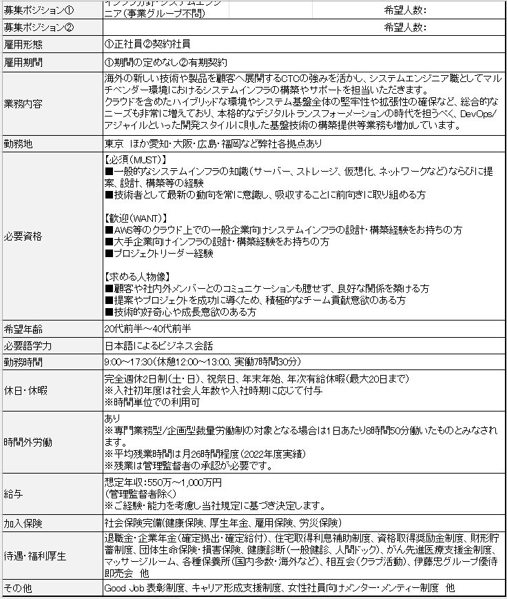 インフラ分野・システムエンジニア