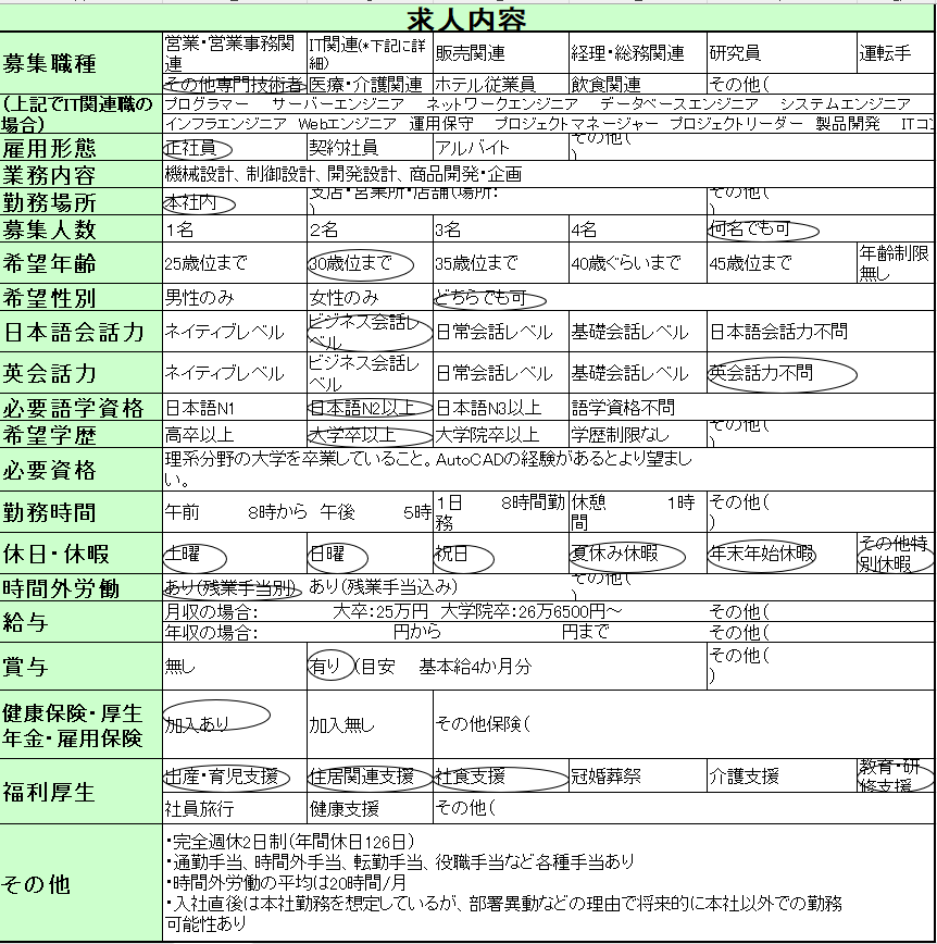 設計専門技術者