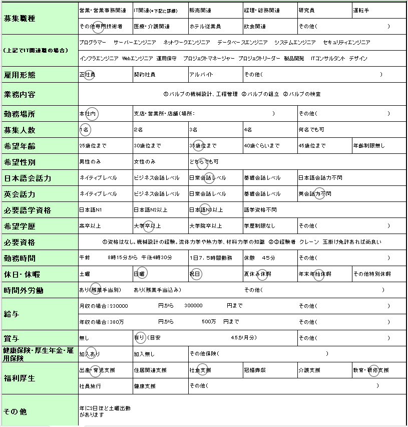 専門技術者